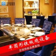 浦東餐飲服務(wù)產(chǎn)業(yè)鏈 食品飲料加工設(shè)備采購指南